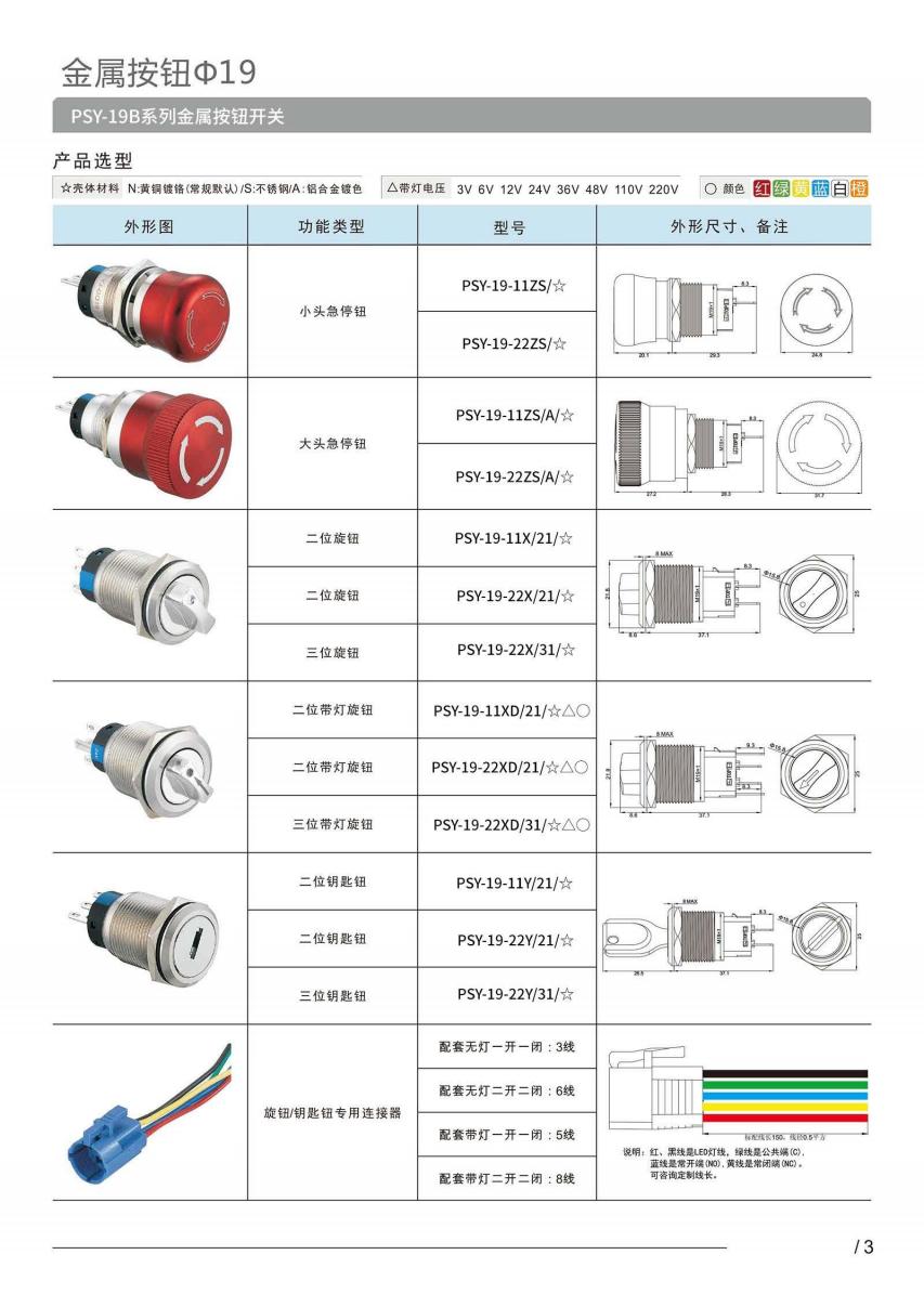 1739330521290069.jpg Φ19钥匙钮_02.jpg