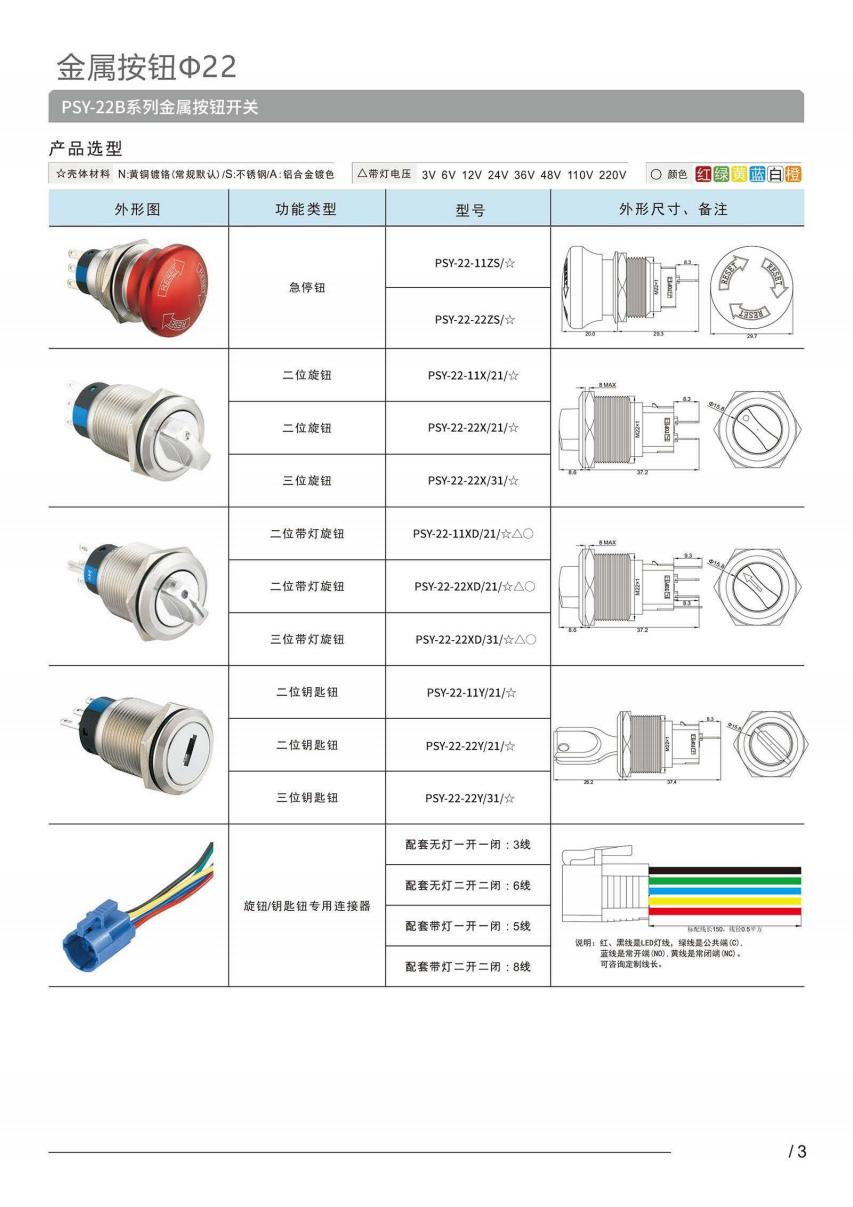 1739330927906923.jpg Φ22钥匙钮_02.jpg